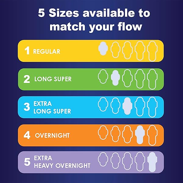 ALWAYS ULTRA THIN OVERNIGHT PADS WITH WINGS, SIZE 4, OVERNIGHT, 96 COUNT