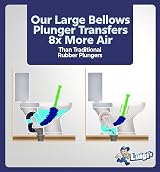Luigi's World's Best Toilet Plunger Heavy Duty Unblocker view 6