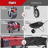 BedStory Collapsible Beach Trolley Cart 176LBS Black+Red All Terrain view 3