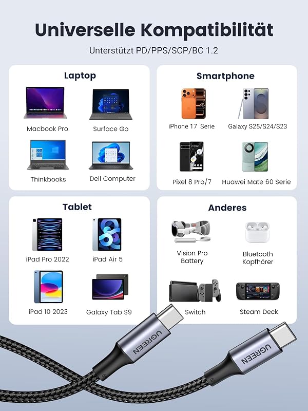 USB C Kabel 100W Ladekabel USB-C PD 3.0 Schnellladekabel