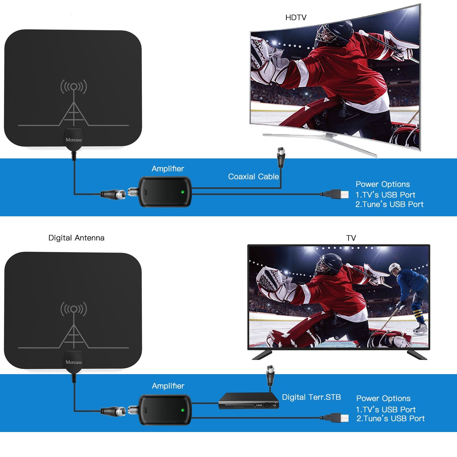 TV Antenna, Mercase 60 Miles Range Indoor High Reception Channels Smart TV Antenna for Digital Television with Detachable Amplifier Signal Booster,13.2ft Coaxial Cable[4K 1080P Digital HDTV Freeview]