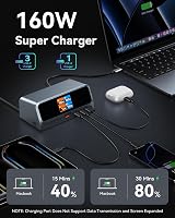 MOKiN USB C Docking Station Dual Monitor 13 in 1 160W GaN 4K HDMI view 4