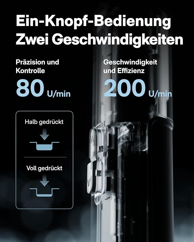 PixelDrive Elektrischer Schraubendreher Set, 30 Bits, USB-C