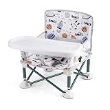 PandaEar Portable Baby Seat Travel| Compact Fold with Straps for Indoor/Outdoor Use| Great for Camping, Beach, Lawn |Toddlers, Kids, Boys, Girls (Without Placemat, White)