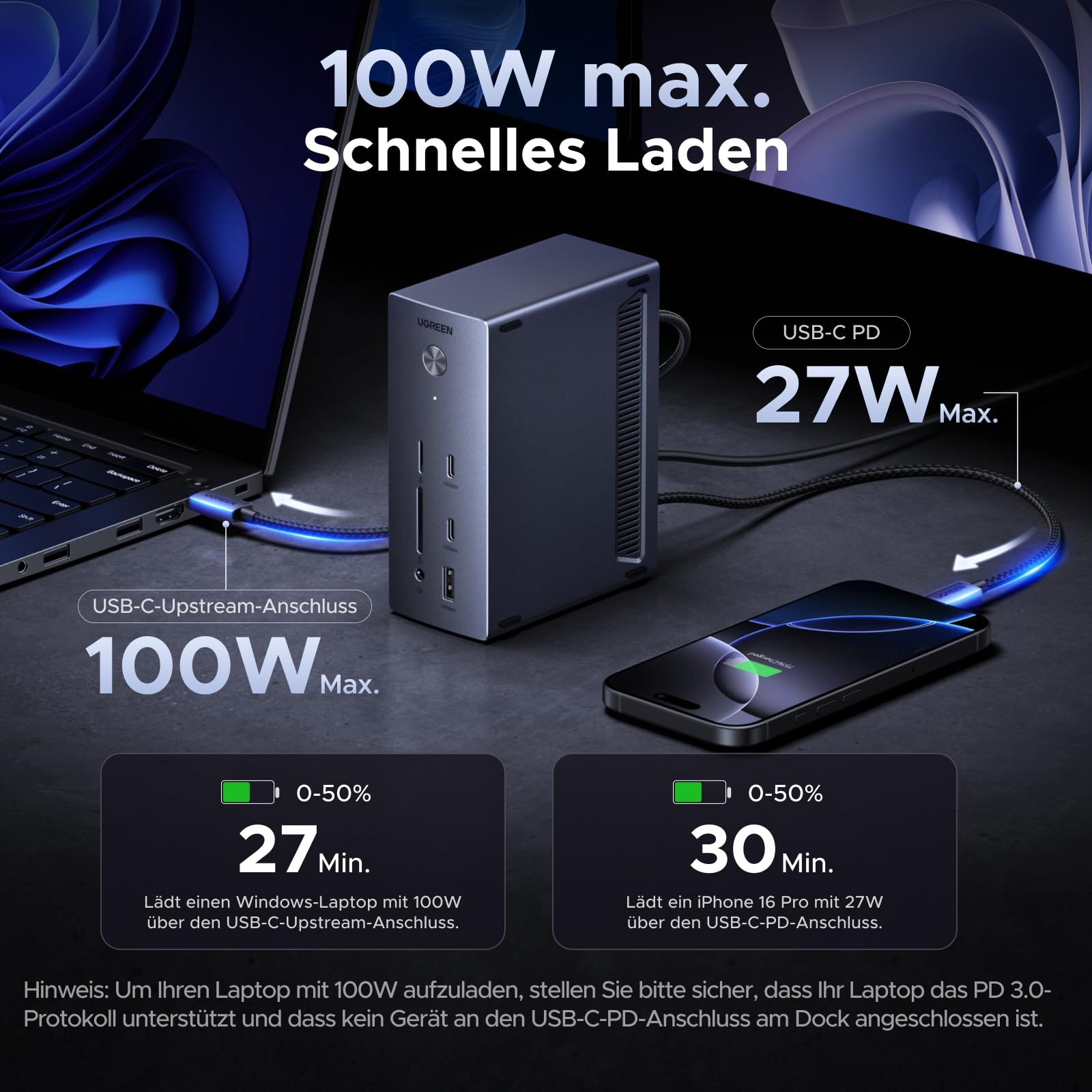 UGREEN Revodok Pro 314 Docking Station 3 Monitore 2HDMI & DP mit 8K DP/4K HDMI, 100W max. Aufladen für Laotop, 27W USB C, 10Gbps USB, Gigabit LAN, SD/TF 170MB/s [inkl. 140W Netzteil, 1m Kabel] 4