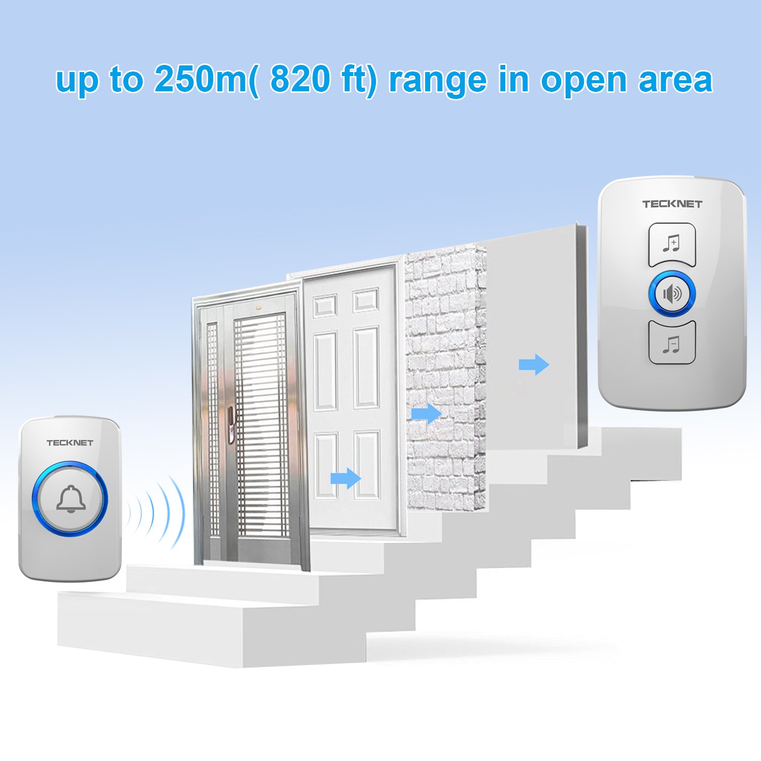 Wireless Doorbell, Remote Wireless Door Bell Kit with LED Light