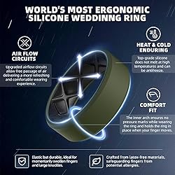 Egnaro Men's Silicone Rings, 7.5mm Wide 2.5mm Thick