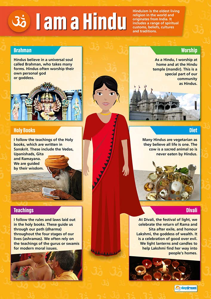 Daydream Education I am a Hindu | Religious Education Posters | Gloss Paper measuring 850mm x 594mm (A1) | Religious Studies Charts for the Classroom | Education Charts โ image 1