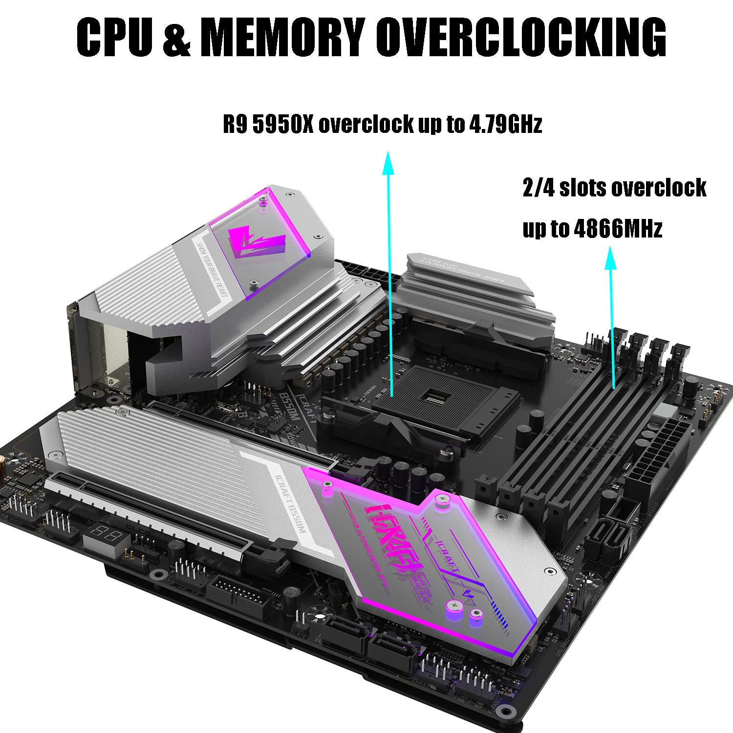 MAXSUN iCraft B550 Gaming M-ATX Motherboard, 14+2 Power Stages AMD AM4 Zen 3, DDR4, PCIe 4.0, SATA 6Gb/s, Dual M.2, USB 3.2 HDMI/DP, 2.5G LAN Micro ATX AMD Ryzen 5000 Series Processors CPU