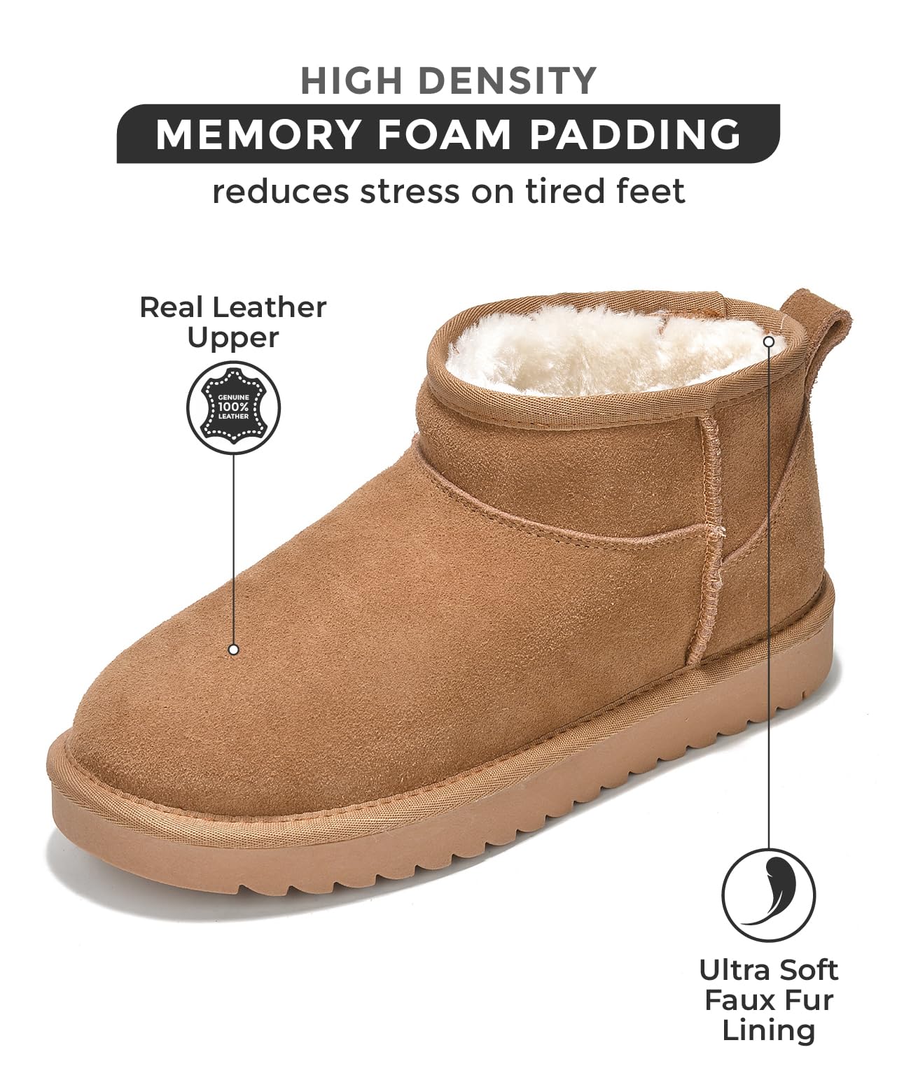Project Cloud Genuine Suede Ankle Boots for Women - Water Resistant with Memory Foam Insole Winter Boots for Women - Trending Shoes & Comfortable Women's Ankle Boots (Hippy)