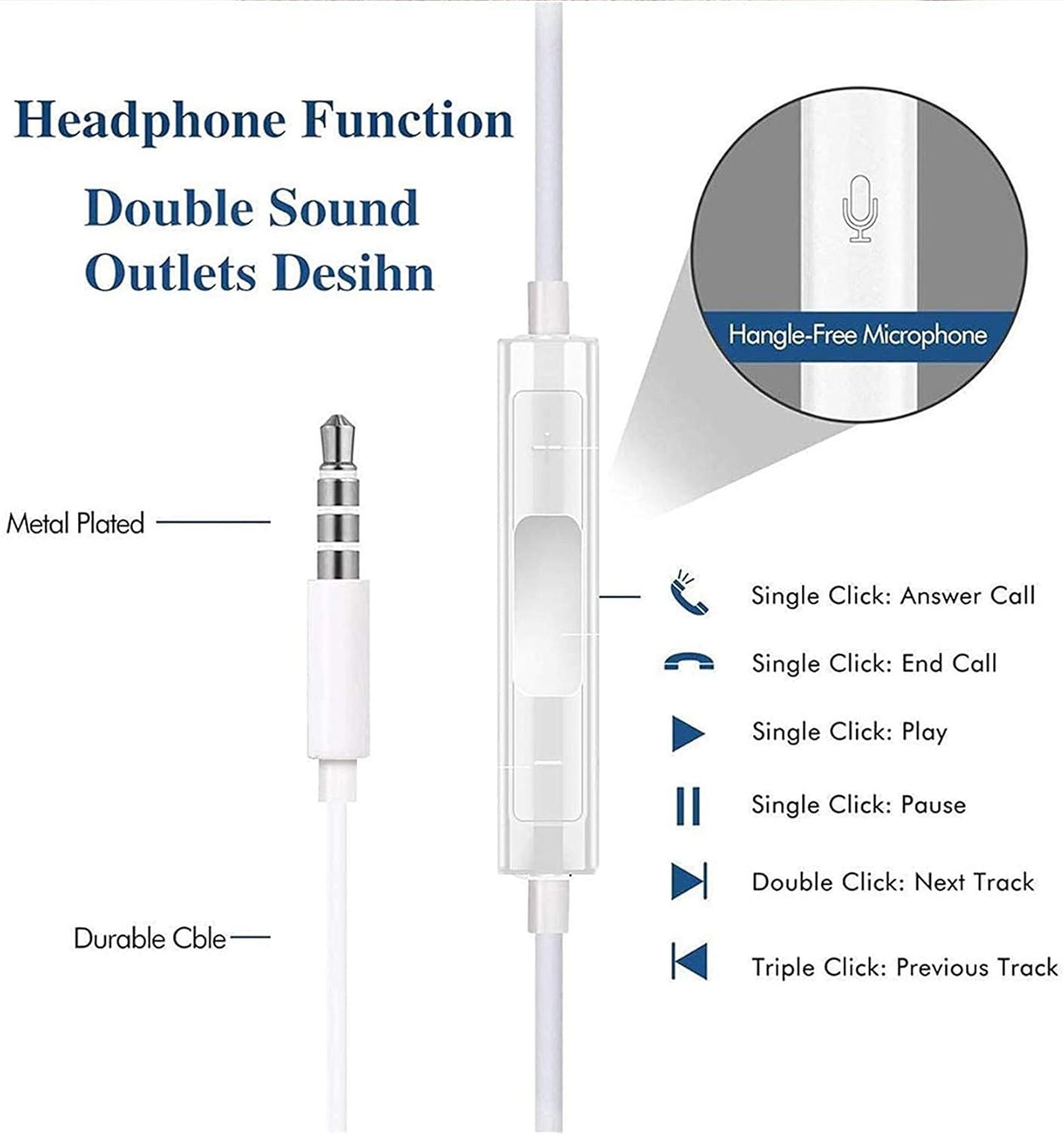 【2 Pack】 for iPhone Earphone with 3.5mm Headphone Plug,Earphones