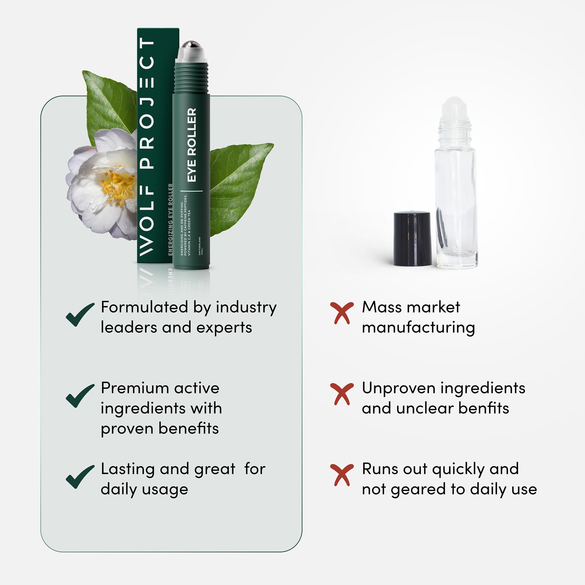 Wolf Project Under Eye Roller - Korean Beauty, with Caffeine, Vitamin C and Peptides - Energizing Serum for Dark Circles and Puffiness, Fine Lines, Wrinkles - Gel-Based Brightening Cream