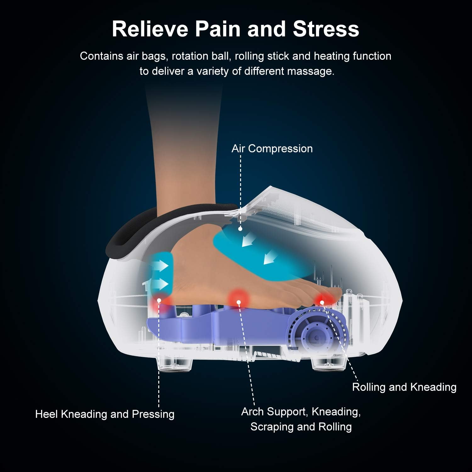 RENPHO Foot Massager Machine with Heat, Shiatsu Deep Kneading, Compression, Relieve Foot Discomforts from Plantar Fasciitis, Fits feet up to Men Size 12: Health & Personal Care