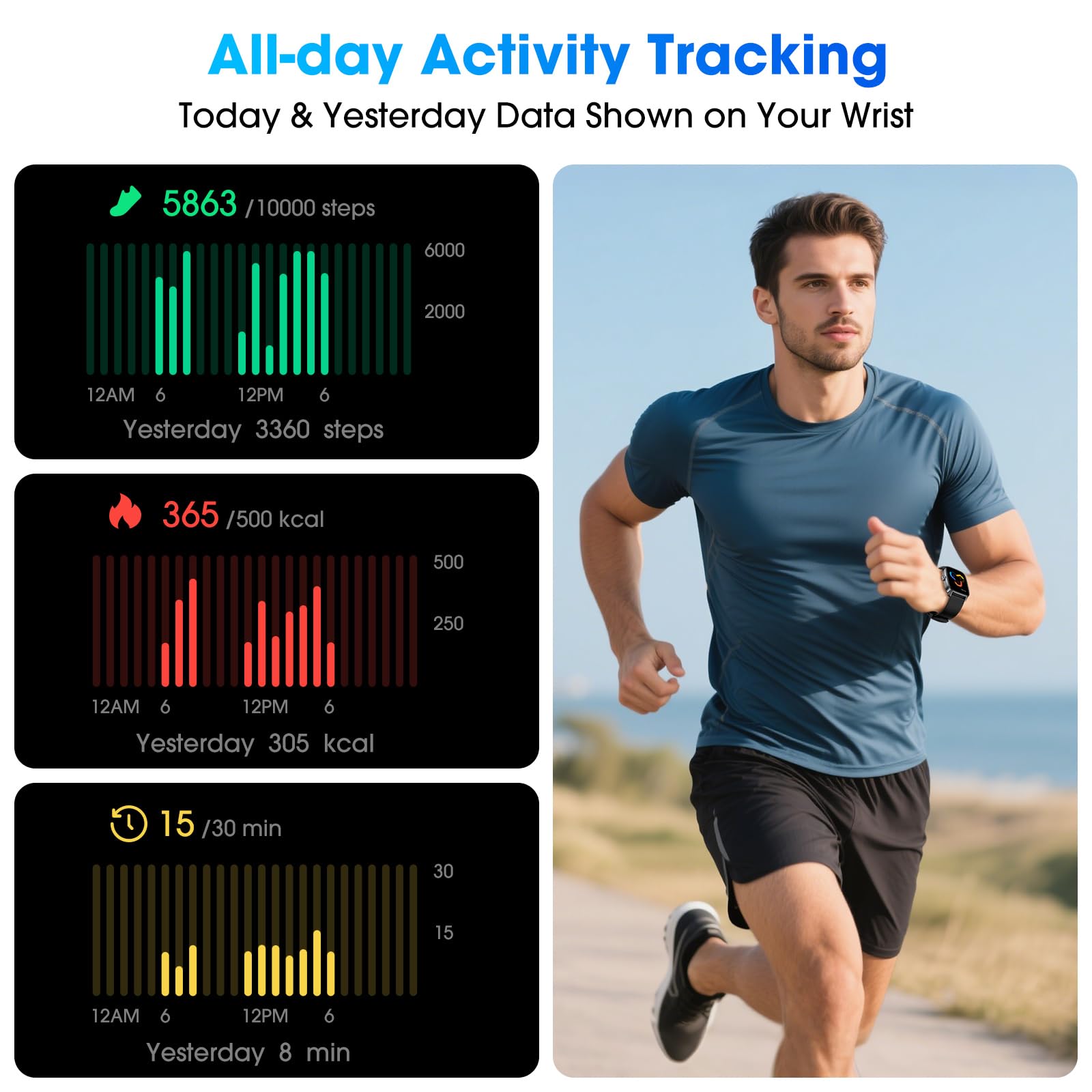 Pedometer Watch No APP/Phone Required, Waterproof Fitness Tracker Watch with Heart Rate Monitor, Large Screen with Pedometer, Sleep Tracking, Calories & Step Counter, Smart Watches for Women Men