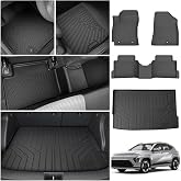 Cartist Floor Mats for Hyundai Kona 2024 2025 2026 (No Electric Model) Limited | N Line | SE | SEL, All Weather Cargo Liner for Kona Accessories, Heavy Duty Car Mats, Car Accessories
