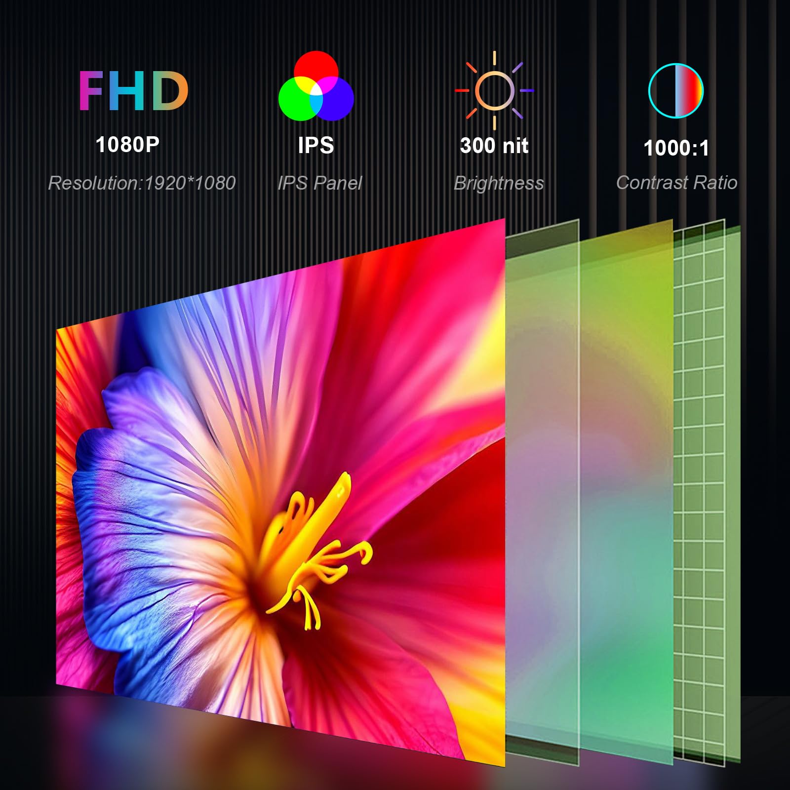 FQQ Laptop Screen Extender, 15.4-inch Portable Monitor for Laptop with Ultra-Slim FHD IPS Display, USB-C Plug and Play Extended Screen Compatible with MacOS, Windows for 15.6-17.3