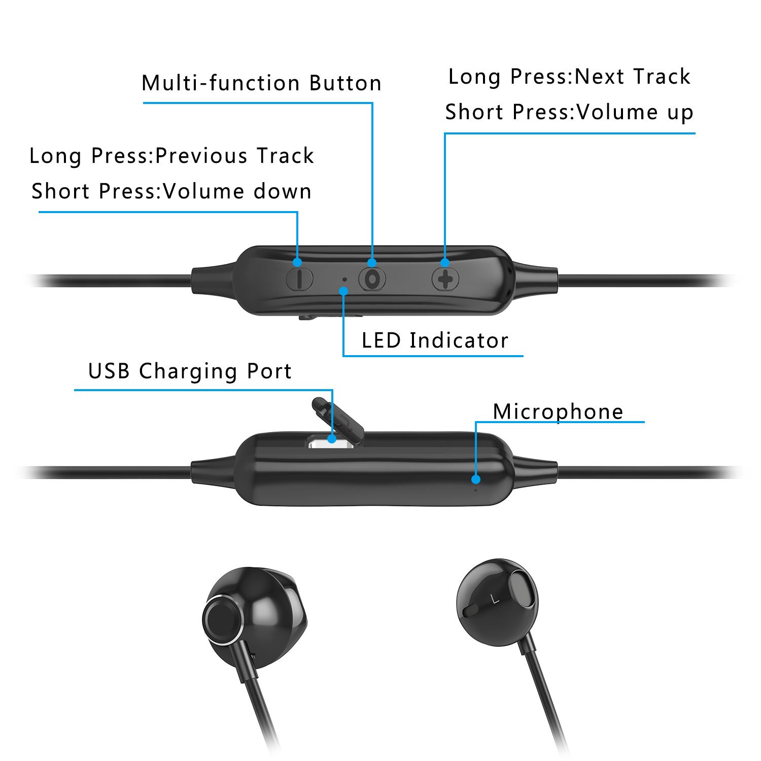 Ecouteur Bluetooth V4.1, Oreillette sans Fil Stéréo avec Microphone Casque Magnétique Anti Transpiration pour Running Jogging Yoga (Noir-W2)