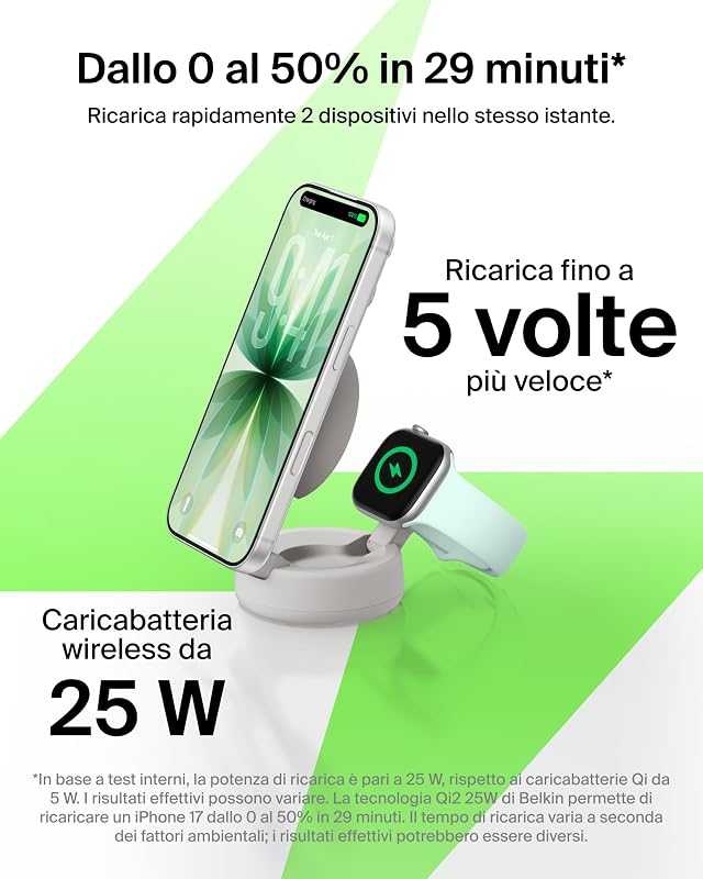 UltraCharge Pro Caricatore Wireless Qi2 25W 2 in 1 - Beige