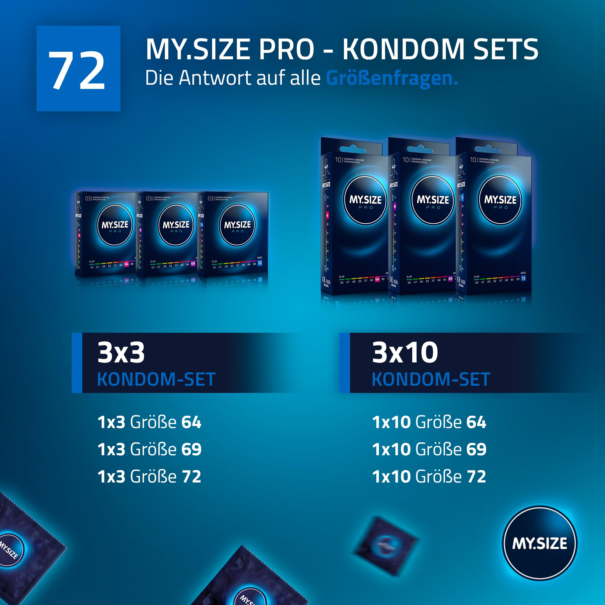 MY.SIZE PRO Kondom Größe 8, 72mm, 80 Stück 6