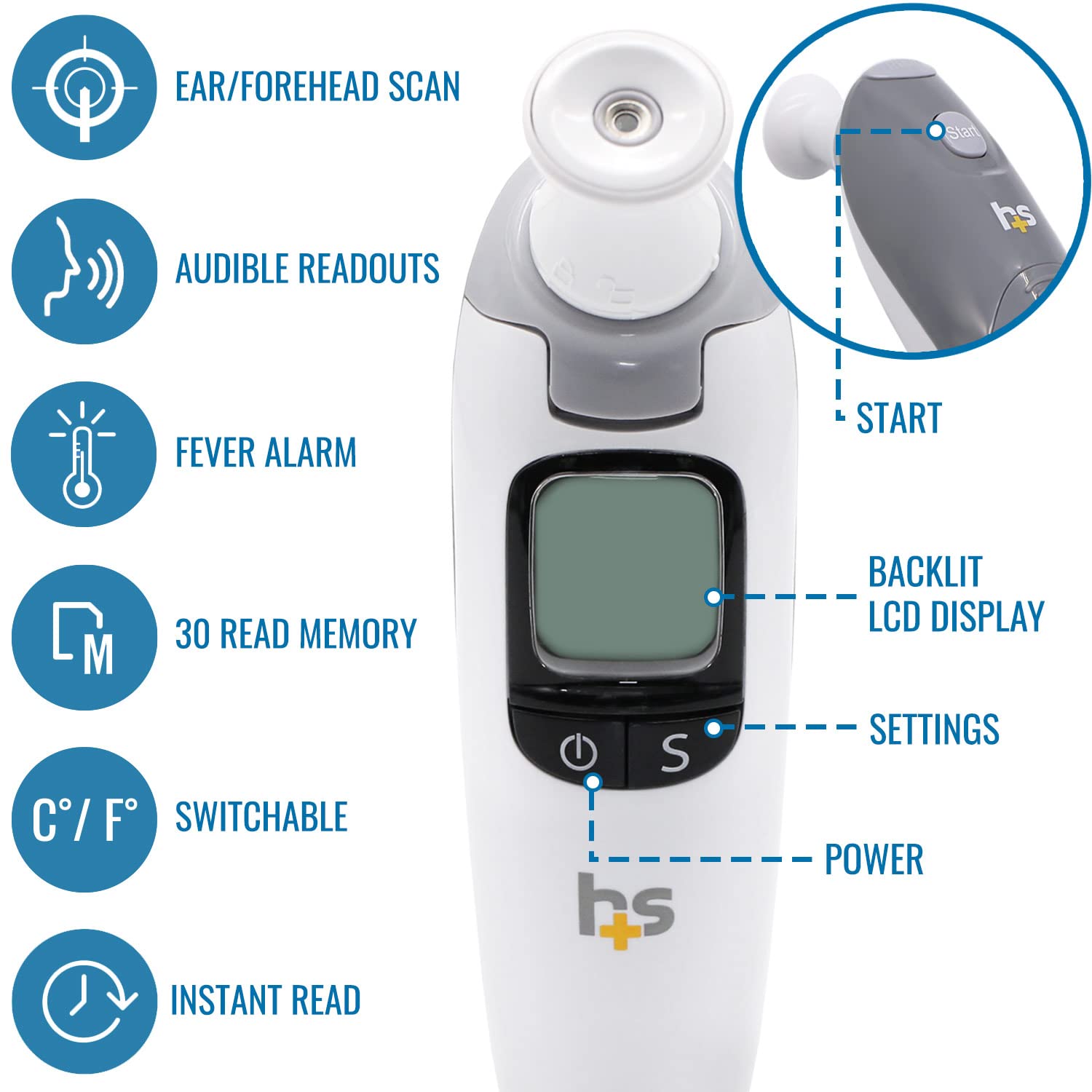 HealthSmart Talking Infrared Ear & Forehead Thermometer, No Probe Covers Needed, Visual Fever Alarm, Audio Readings in English & Spanish, Instant Scan