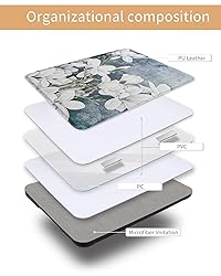 WALNEW Case for 7" All-New Kindle Paperwhite 12th