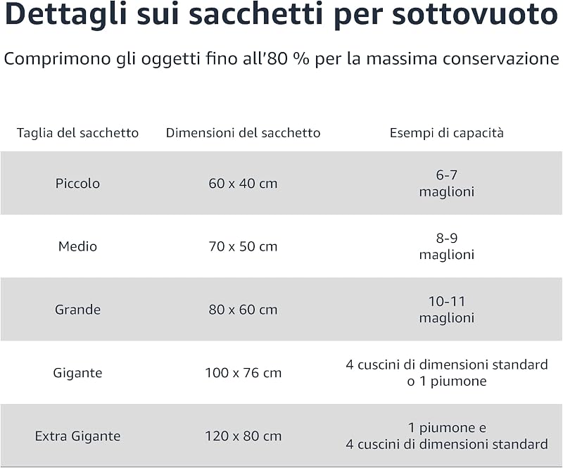 Cerniera Sacchetti sottovuoto con pompa a mano, confezione da 15, 2 X- jumbo, 5 jumbo, 4 grandi, 4 medi, Trasparente
