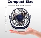 OCOOPA USB Desk Fan 360° Rotatable Head Quiet 3-Speed Strong Airflow view 6