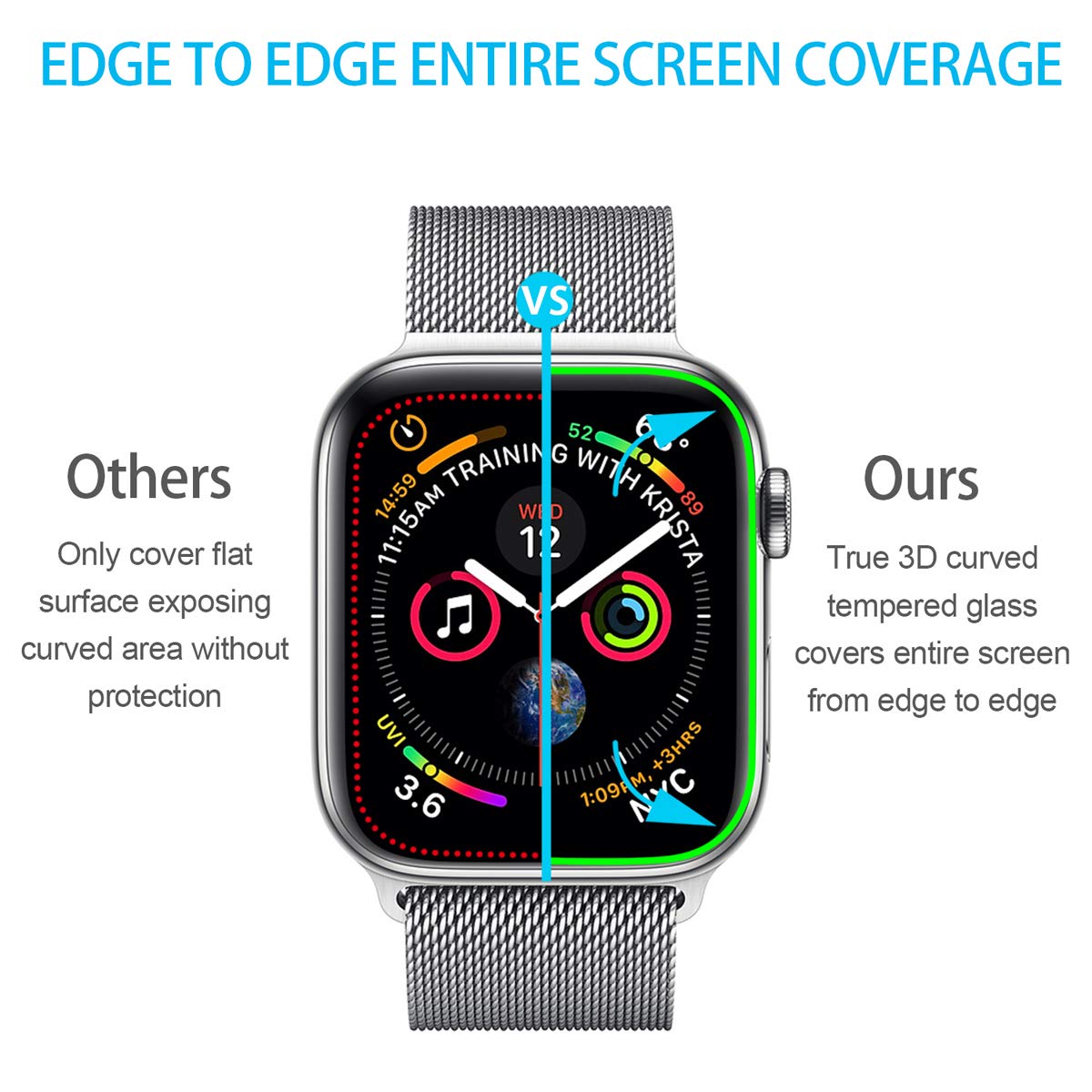 Mercase Apple Watch Screen Protector Series 4 [Full Coverage Protection,ScratchProof,Anti Fingerprint,Bubble-Free,HD Clear,0.25mm Ultra-Thin] 9H Hardness iWatch 44mm Tempered Glass Screen Cover Film