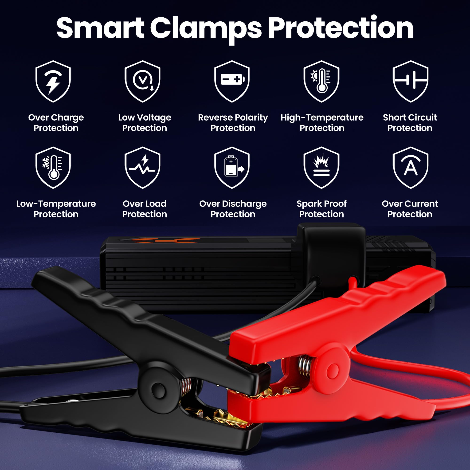 Portable Jump Starter with Air Compressor, 3000A Car Battery Jumper Starter Battery Pack, Jump Box for Car with 150PSI Auto Off Tire Inflator, 12V Car Battery Booster Pack with LCD Display, Light