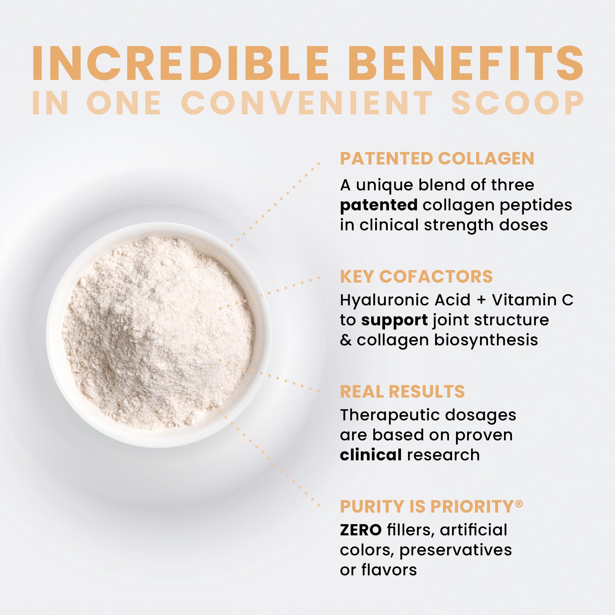 Mua TriActive Collagen Plus, Collagen Powder for Hair, Skin, Nails ...