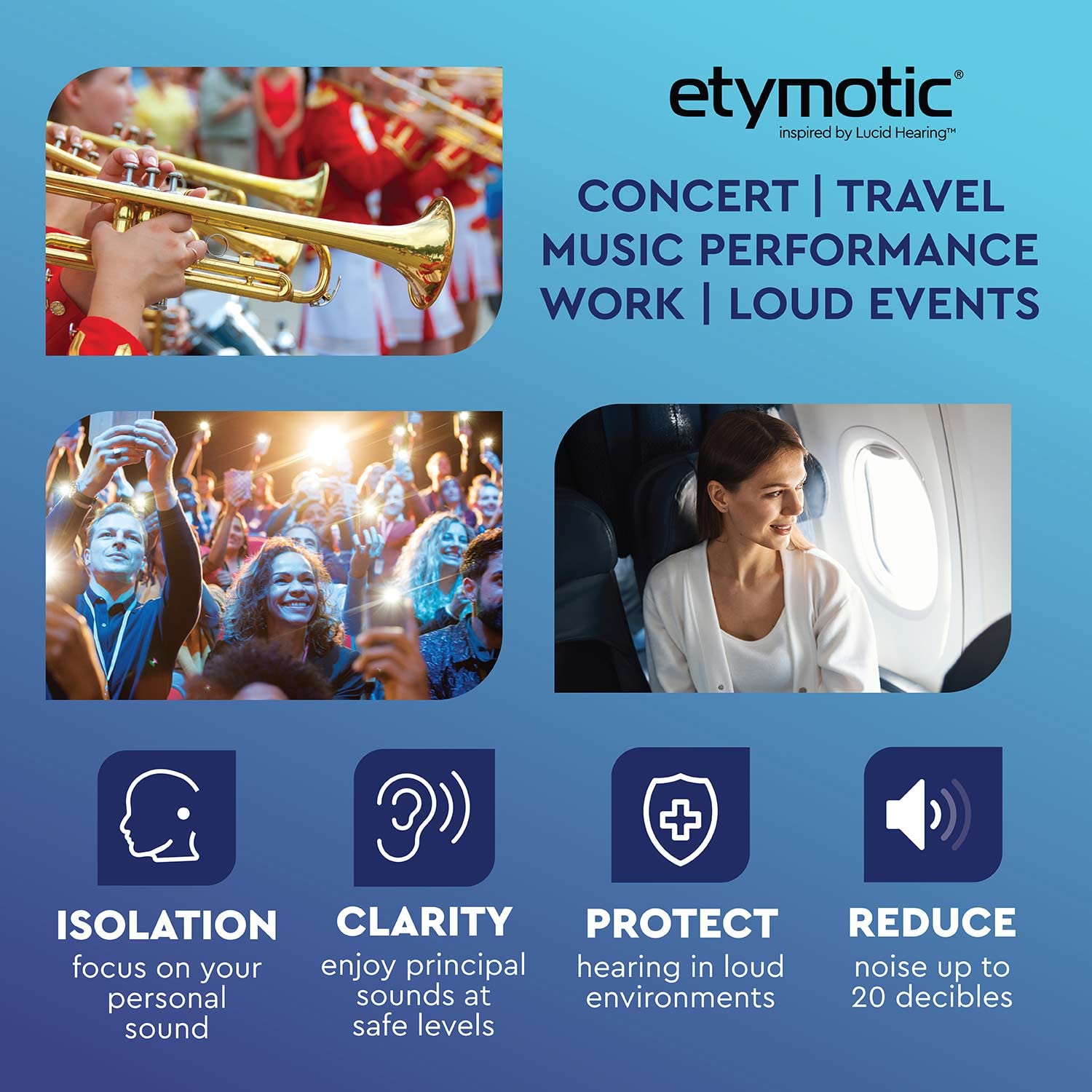 Etymotic ER20XS ETY Earplugs - Standard Size, Frost - High-Fidelity Hearing Protection - Up to 20 dB Sound Reduction - Reusable - Includes Neck Cord & Carrying Case
