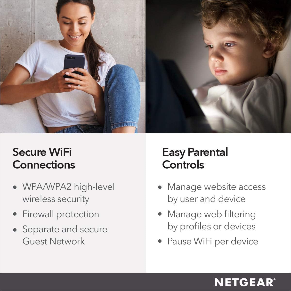NETGEAR WiFi Router (R6330) - AC1600 Dual Band Wireless Speed (up to 1600 Mbps) | Up to 1200 sq ft Coverage & 20 Devices | 4 x 1G Ethernet and 1 x 2.0 USB Ports (R6330-1AZNAS): Computers & Accessories