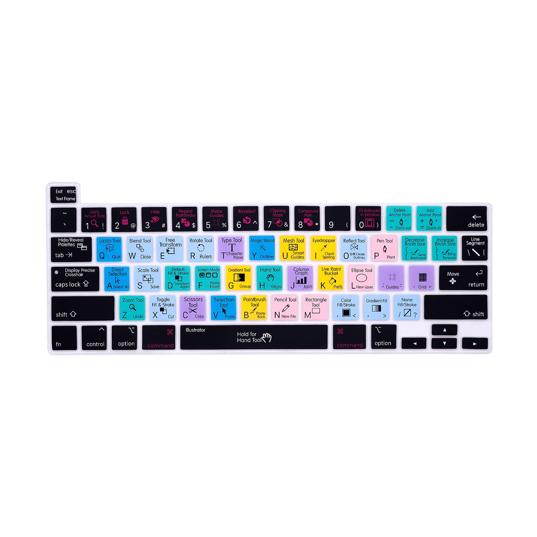 MiNGFi Silicone Adobe Illustrator shortcuts Keyboard Cover for MacBook Pro 13" M1/M2 A2338 (2020–2023), A2289 (2020), A2251 (2020–2021), Pro 16" A2141 (2019–2021) US/ANSI Layout