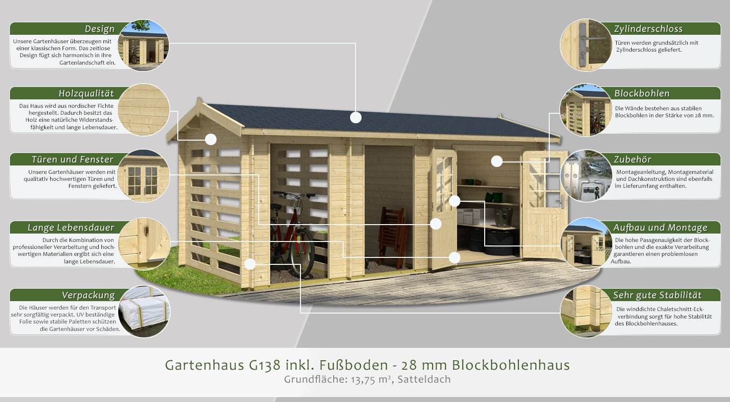 Gartenhaus G138 Inkl Fussboden 28 Mm Blockbohlenhaus