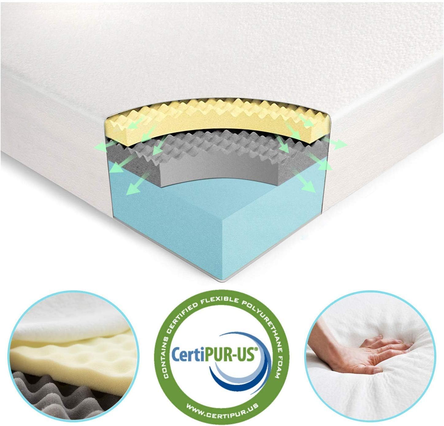 Vesgantti 22cm Pure Memory Foam Mattress King Size Memory Foam