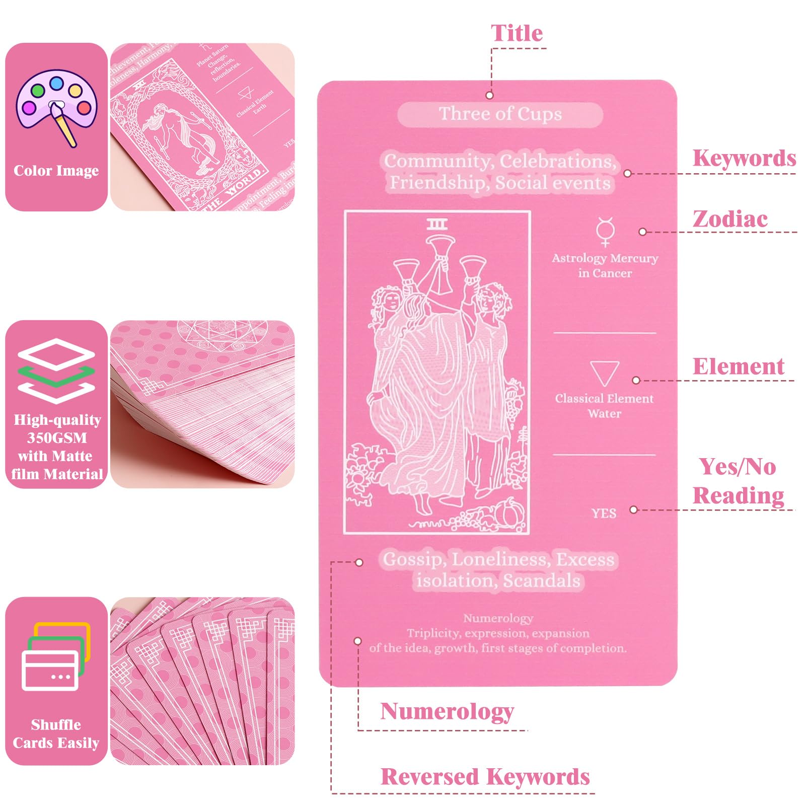 Myripoly Learning Beginner Tarot Cards Deck with Meanings on Them -Tarot Card with Guidebook