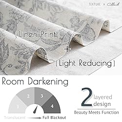 jinchan Linen Valance Curtain Farmhouse Grey Floral