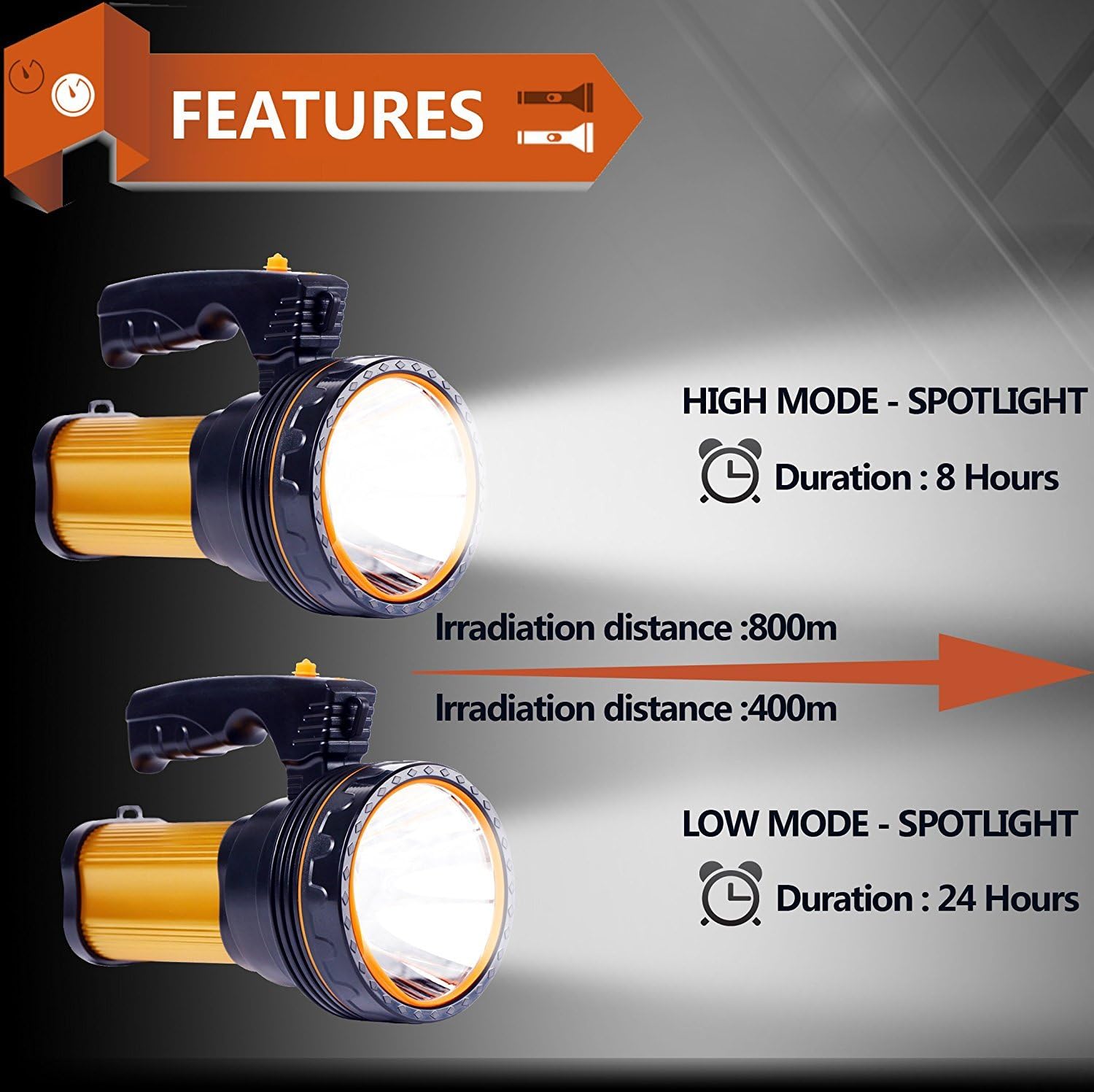 CSNDICE 35W LED Rechargeable Handheld Flashlights, High-power Super Bright 6000mah 9000 Lumens, USB Power Bank Rechargeable flashlights IPX4 Waterproof Searchlight, Portable Handheld Torch.(Golden) - - 