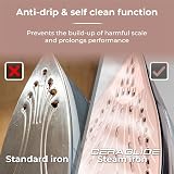 Tower Ceraglide Ultra Speed Iron 3100W Ceramic Soleplate Black Rose Gold view 6