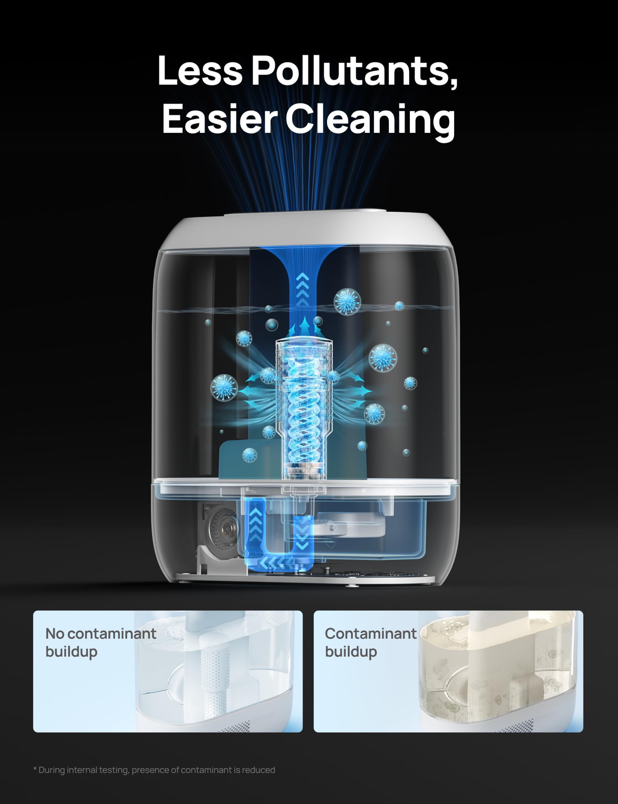 Dreo Clean Mist Cartridge 3-Pack for Humidifiers, Compatible with Dreo Humidifiers HM311/311S/524/524S/306, Reduce Contaminants Build-up, Healthier Mist, Easier Cleaning