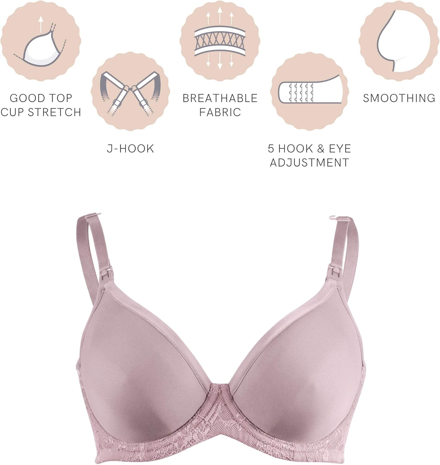 Cake Maternity Waffles Flexi Wire Nursing Bra for Breastfeeding, Supportive Pregnancy Maternity Bra at  Women’s Clothing store