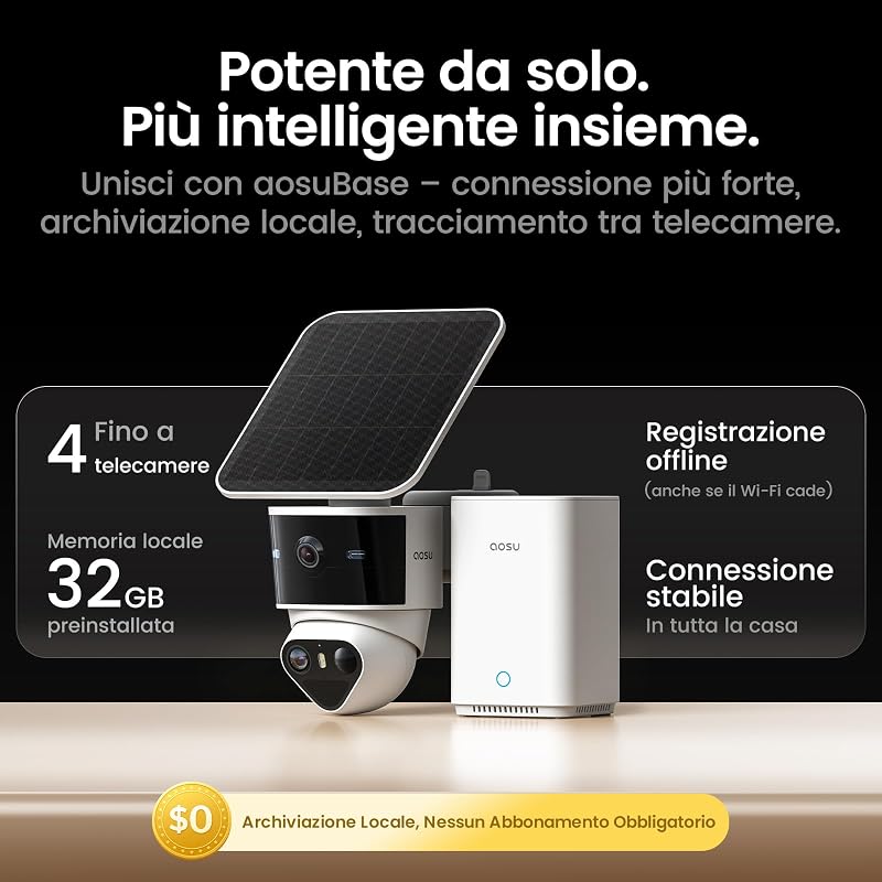 T2 Pro 3K Kit da 4 Telecamere di sicurezza esterne solari wireless