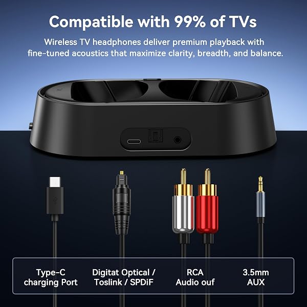 SWIITECH WIRELESS HEADPHONES FOR TV WATCHING, TV HEADPHONES WITH TRANSMITTER CHARGING BASE, BLUETOOTH V5.3, NO LIP-SYNC DELAY, CLEAR VOICE, PLUG & PLAY, COMFORTABLE, GIFTS FOR ELDERLY/SENIORS