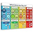 MYLU Emotional Management Zones Of Regulation Educational Poster 3 Canvas Poster Bedroom Decor Sports Landscape Office Room Decor Gift Unframe-style