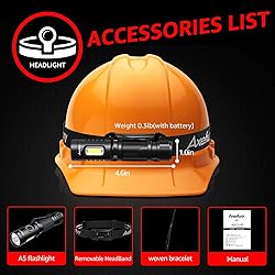axefury Flashlight,Magnetic LED Flashlight,EDC