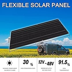 1200 Watt Solar Panel Kit, with 40A Charge