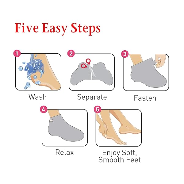 FOOT PEEL, EXFOLIATING HEEL RESCUE BOOTIES, 1 PAIR, FOOT MASK FOR DRY CRACKED FEET, CALLUSES & DEAD SKIN, BOTANICAL BLEND FOR SMOOTHER, SOFTER HEELS, EASY, NO MESS 60-MINUTE HOME FOOT CARE