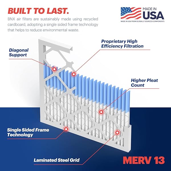 BNX TRUFILTER 16X20X1 AIR FILTER MERV 13 (4-PACK) – MADE IN USA – ELECTROSTATIC PLEATED AIR CONDITIONER HVAC AC FURNACE FILTERS FOR ALLERGIES, POLLEN, MOLD, BACTERIA, SMOKE, ALLERGEN, MPR 1900 FPR 10