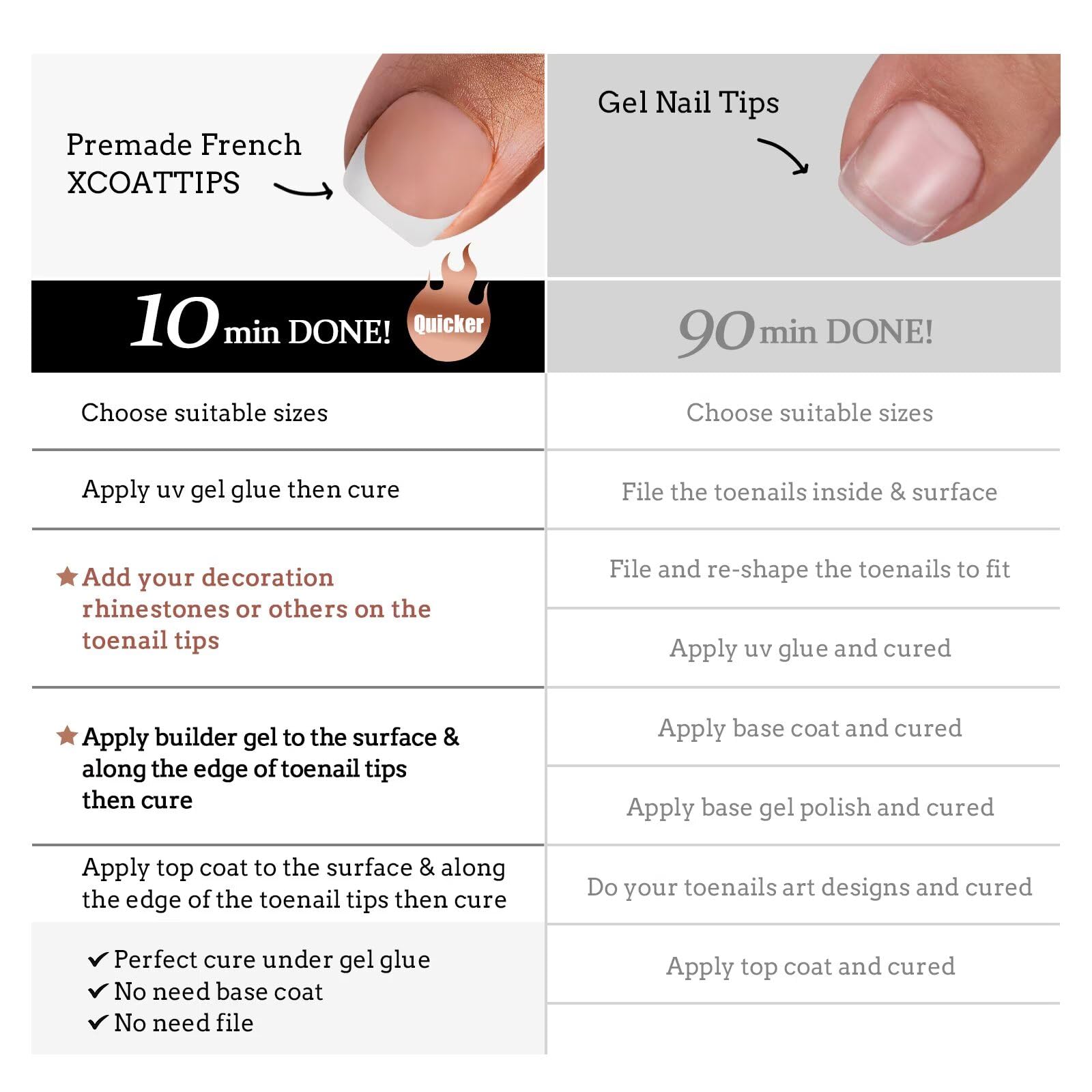 BTArtboxnails XCOATTIPS Toe Nail Tips - French Toe Nail Press Ons Short, 160Pcs Brown Soft Gel Toe Nail Tips, Soak Off Press On Toenails for Women - Image 8