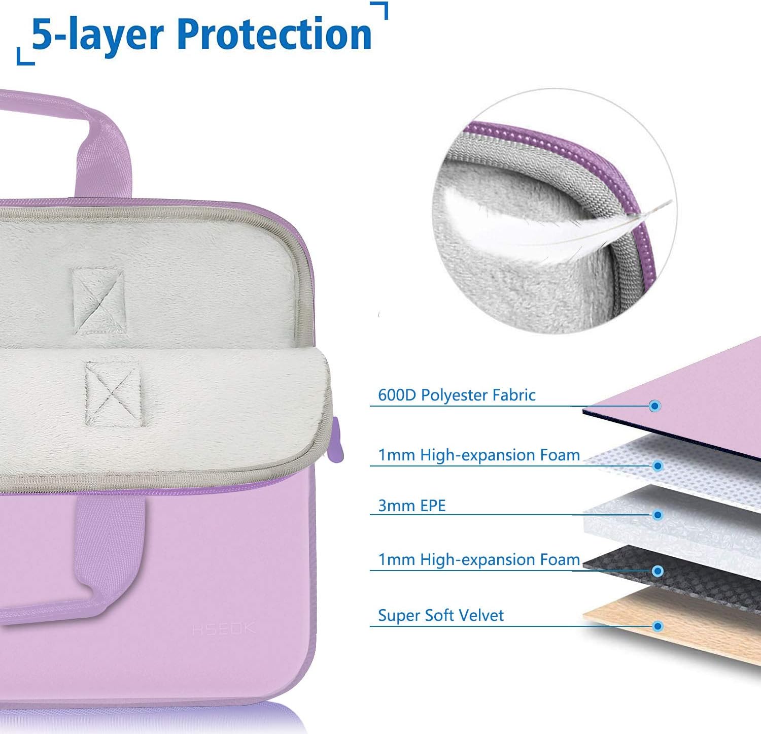 Laptop Sleeve Elastic Neoprene Case Compatible with 13-14 inch MacBook Air/Pro M1 M2, XPS 13, Surface Laptop 13.5" - Image 4